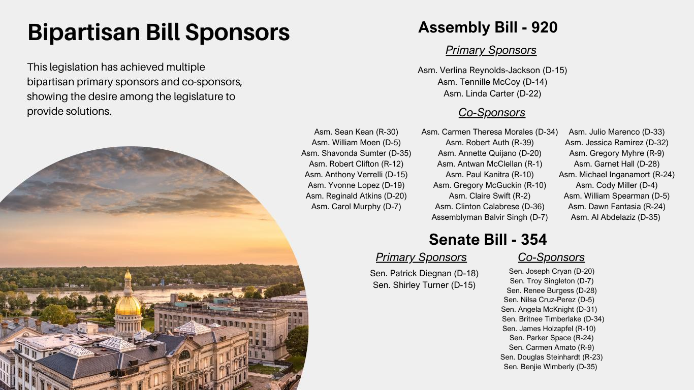NJO Bill Sponsors UPDATED 620 NJO Bill Sponsors UPDATED 620