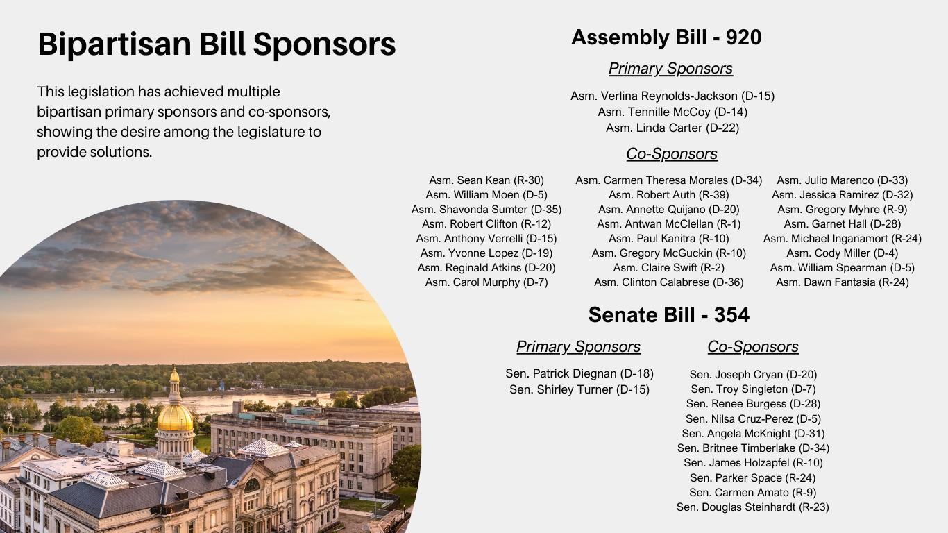 NJO Bill Sponsors UPDATED 5925 NJO Bill Sponsors UPDATED 5925