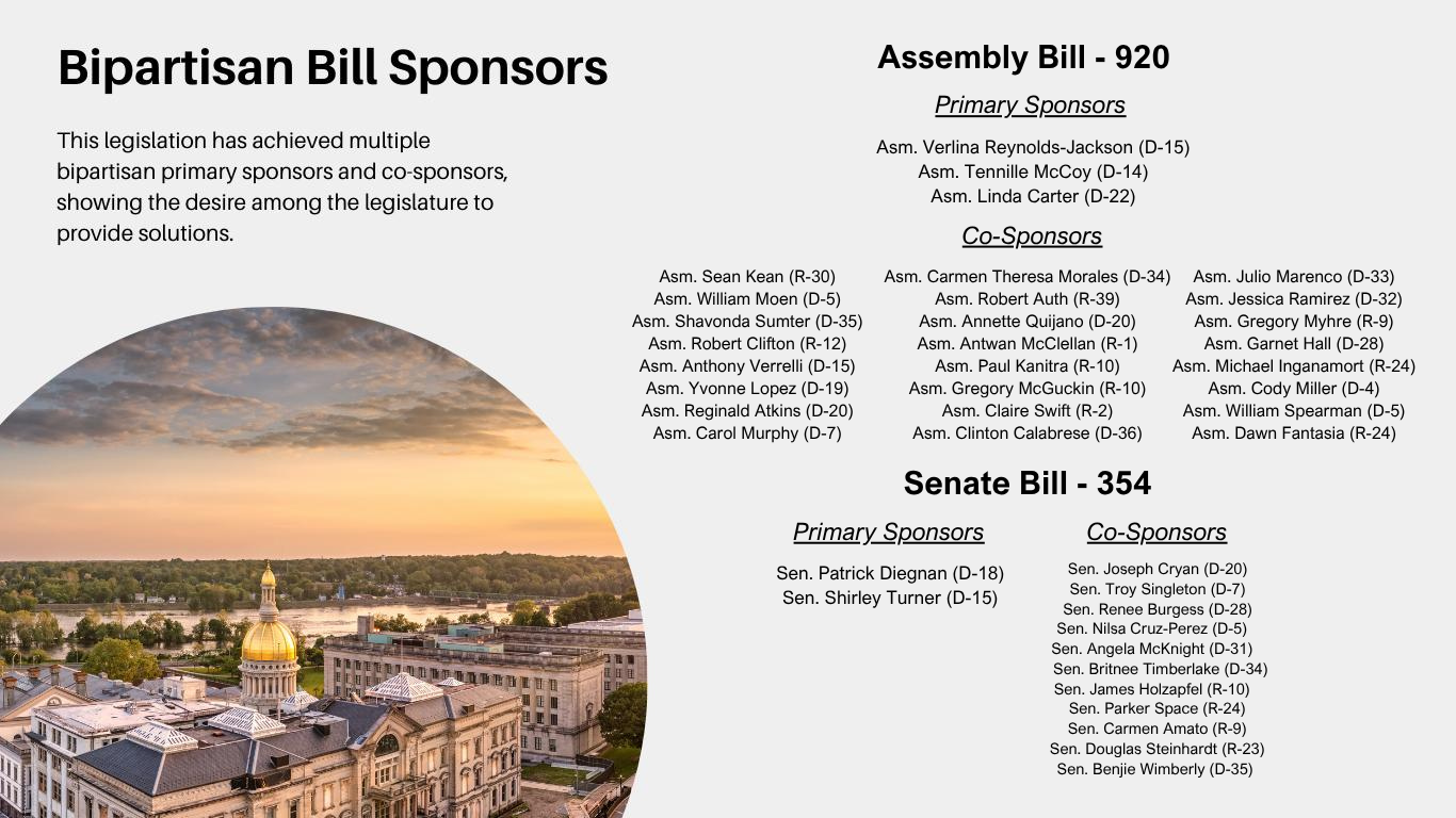 NJO Bill Sponsors UPDATED 69 NJO Bill Sponsors UPDATED 69